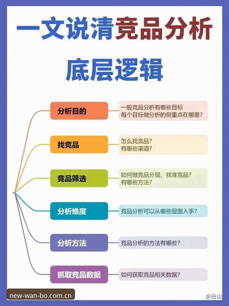 万搏体育平台怎么下载 万搏体育平台下载全流程深度评测:从版本迭代到竞品对比的技术分析