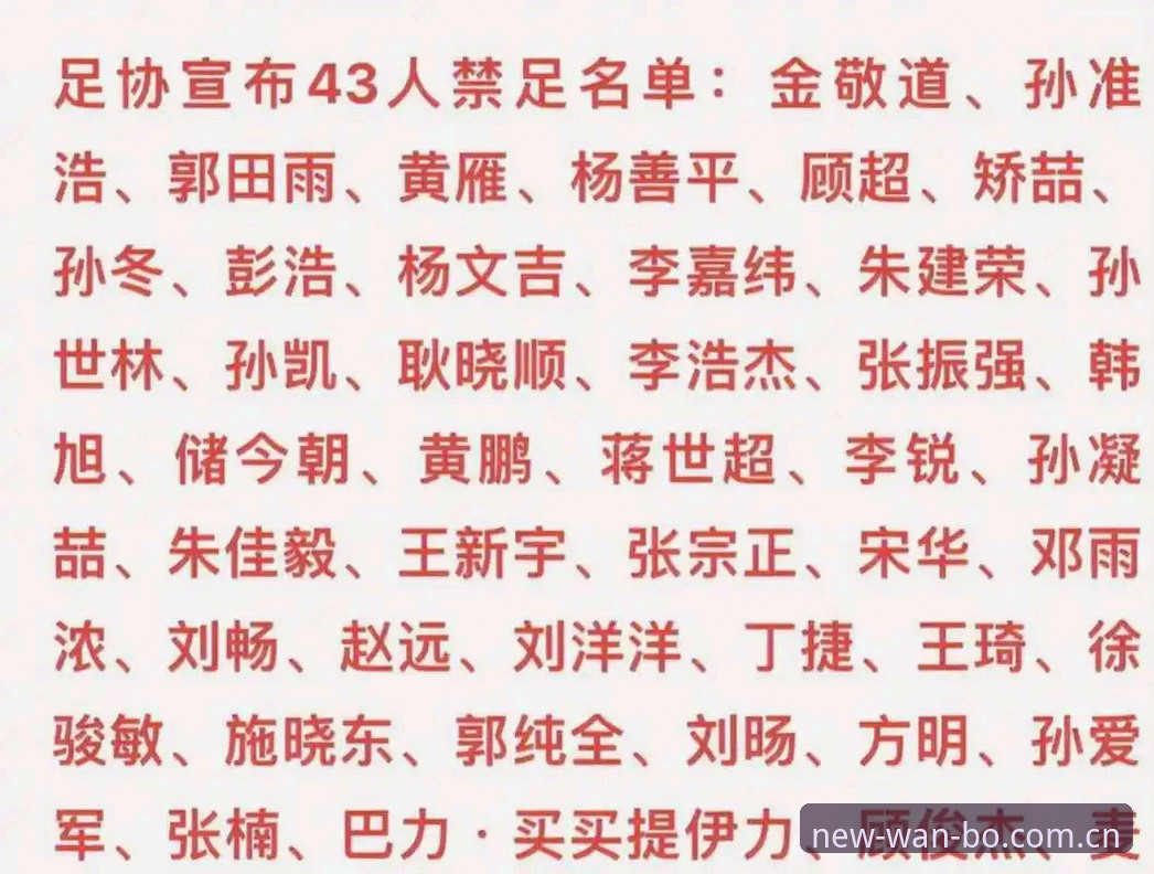 中国足协第三批禁足名单发布：终身禁赛vs五年禁赛，足球腐败的全面清算