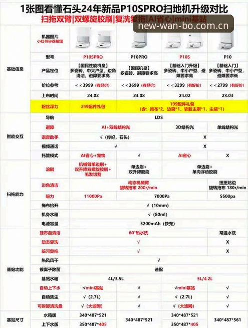 万搏体育官网全面解析：如何选择最适合你的平台登录方案
