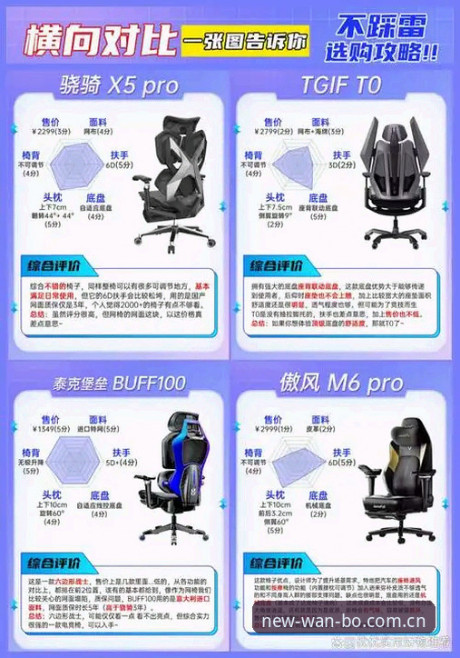 万搏体育球类赛事 万搏体育球类赛事 vs 传统观赛平台:技术评测与体验对比